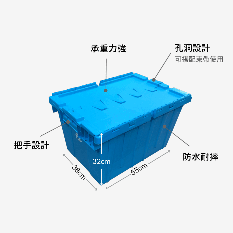 儲存箱介紹